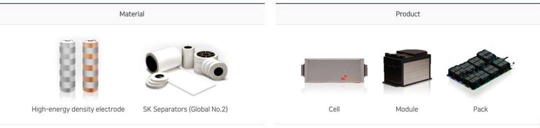 Tesla, BYD, Audi, BMW, model 3