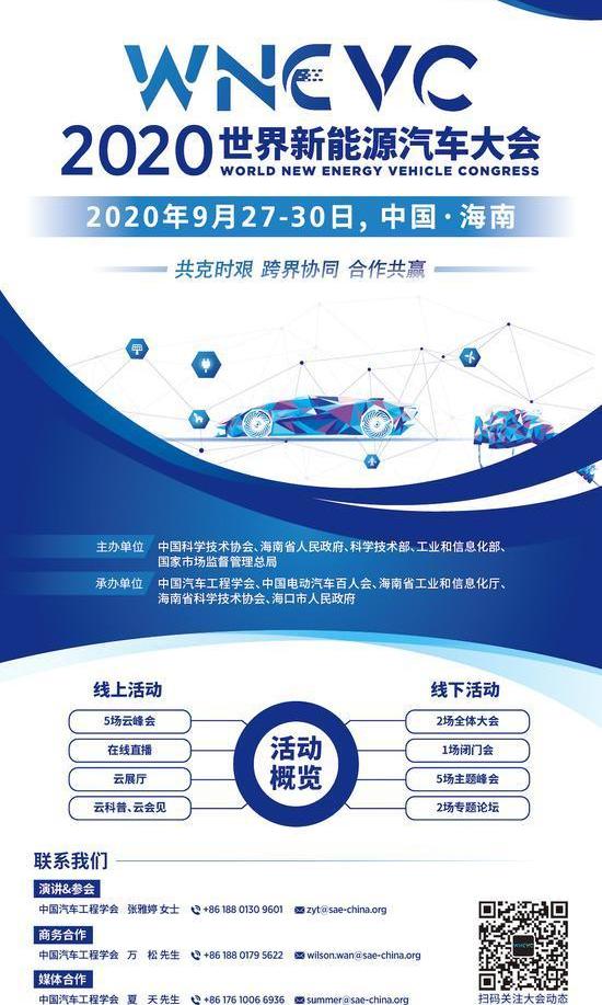 BMW, Porsche, Changan, Volkswagen, Toyota