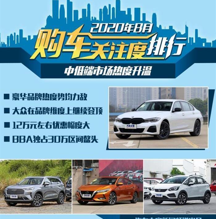 Mercedes-Benz, Honda, Changan, Baojun and Changan Auchan