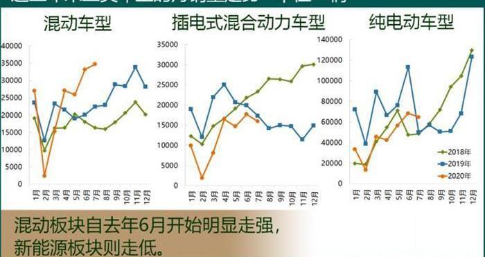 Lexus, corolla, Lei Ling, Toyota, Camry