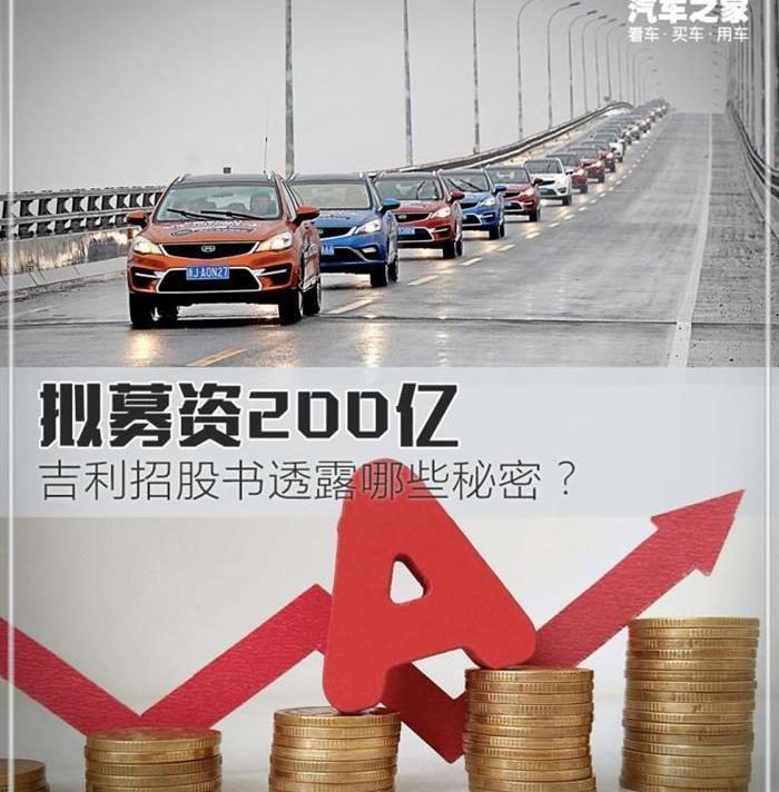 Geely Automobile, Mercedes-Benz, Volvo, Ford, Southeast