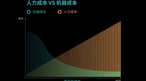 Volkswagen, Beijing, southeast, discovered, Nissan