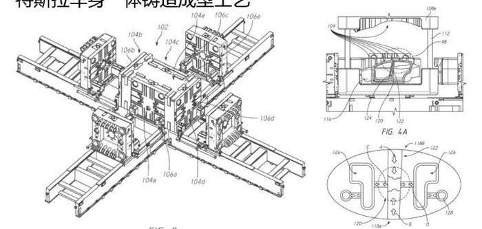 Tesla, Cadillac, Model Y, Weilai, Tucki