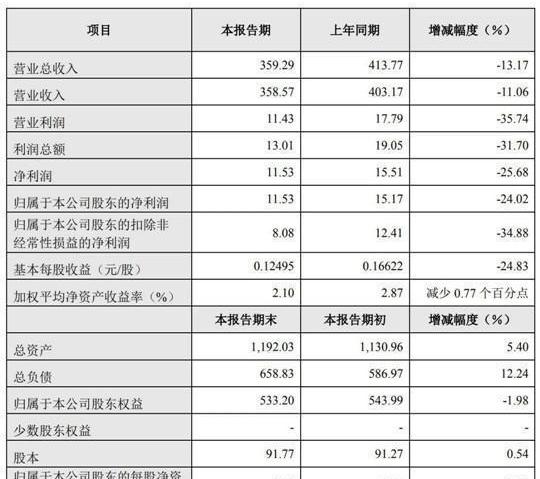 Great Wall, Haval, Haval H6, Tanks, Toyota