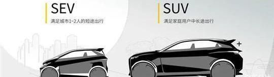 Li ONE, Weilai, LI, Tucki, BMW 5 Series