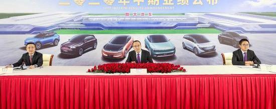 Hengchi, BYD, Tesla, Hengchi 5, Weilai