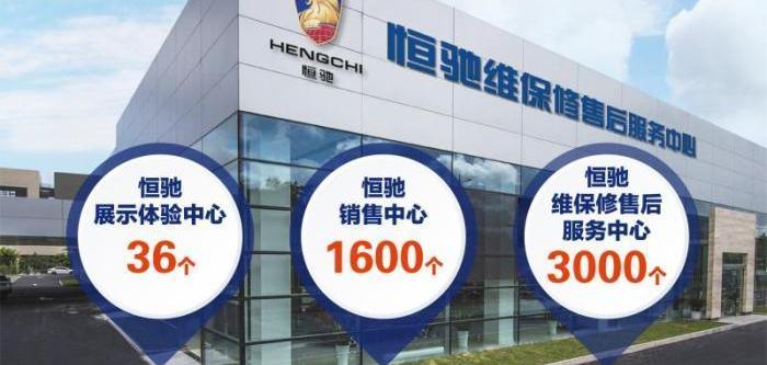 Hengchi, Tesla