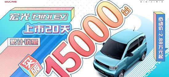 MINI, baojun, Dafa 