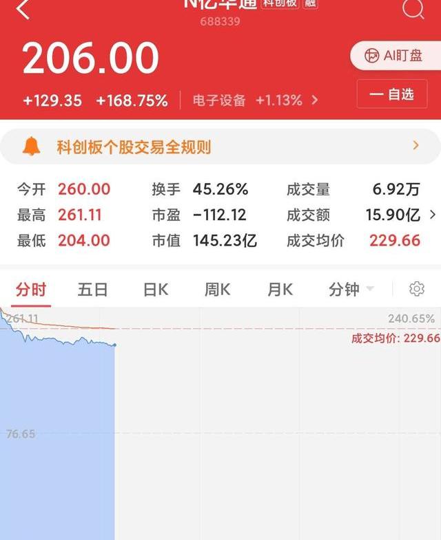 Beijing, Futian, Shenlong Bus, Yutong Bus and Zhongtong Bus