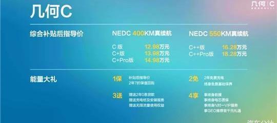 Geometry C, Volkswagen, Tesla, Geometry Automobile, Honda