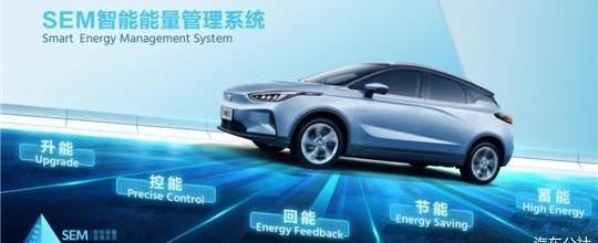 Geometry C, Volkswagen, Tesla, Geometry Automobile, Honda