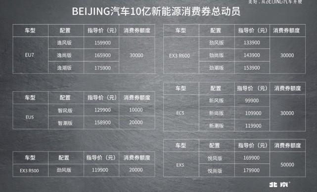 Beijing, Rubik's Cube