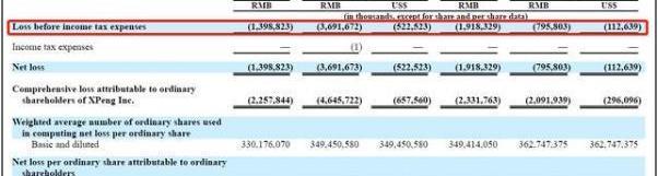 Tucki, LI, Tucki P7, Weilai, Beijing