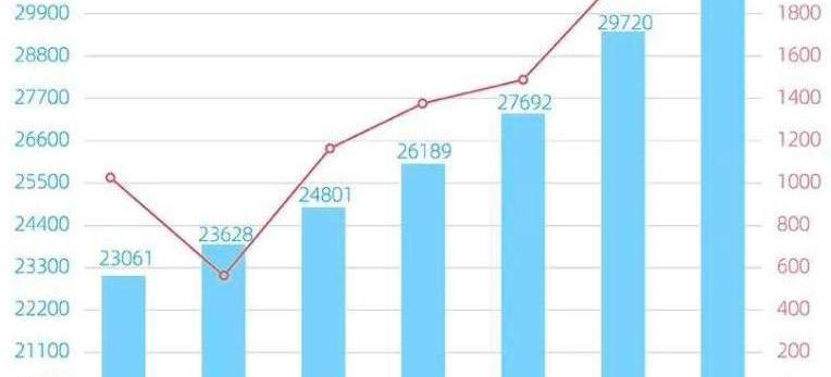 Tesla, Nezha v, BMW, Tucki, Beijing