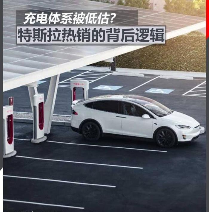 Tesla, Model 3, Mercedes-Benz, BMW, Beijing