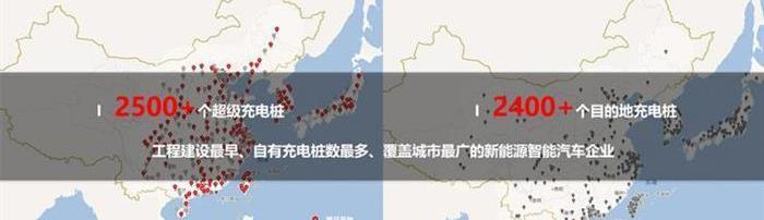 Tesla, Model 3, Mercedes-Benz, BMW, Beijing