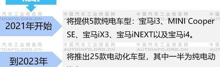 Audi, BMW, Mercedes-Benz, Audi A4L, Audi Q3