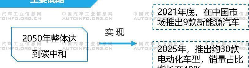 Audi, BMW, Mercedes-Benz, Audi A4L, Audi Q3