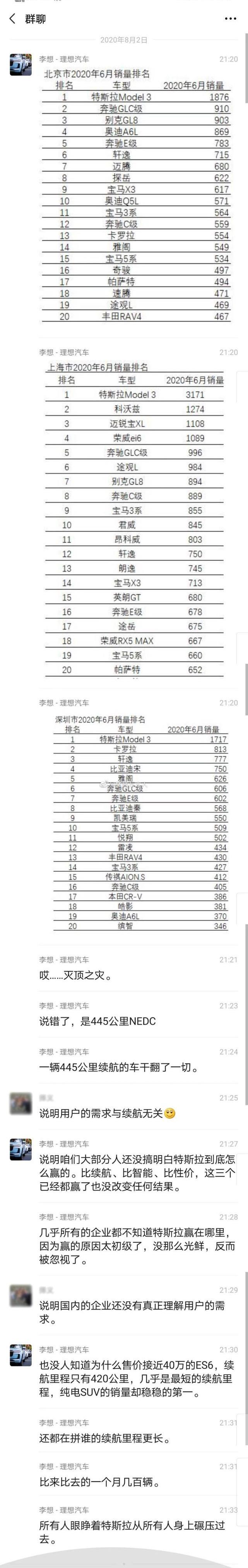 Tesla, Weilai, LI, Model 3, Mercedes-Benz