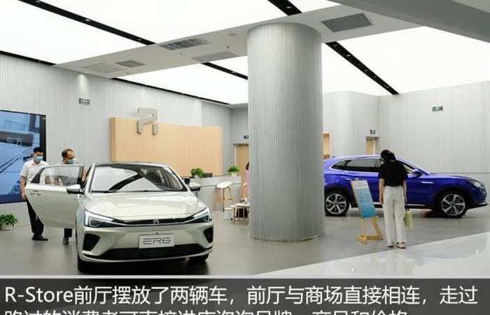 Roewe, Beijing, Southeast, Tesla, Weilai