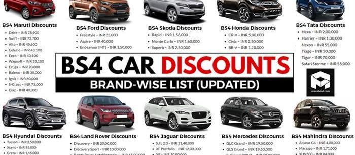 KIA, Honda, Volkswagen, Toyota, Ford