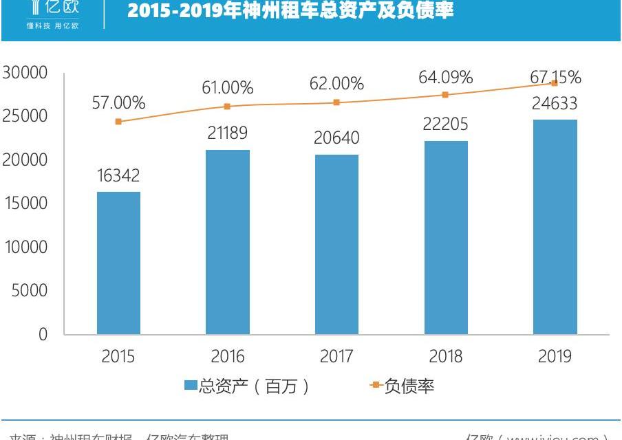 shenzhou, Beijing, Beijing automobile