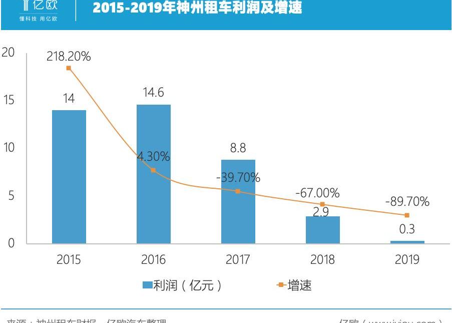 shenzhou, Beijing, Beijing automobile