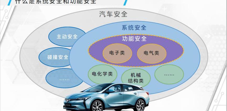 Buick, Century, Chevrolet, Excelle, LaCrosse