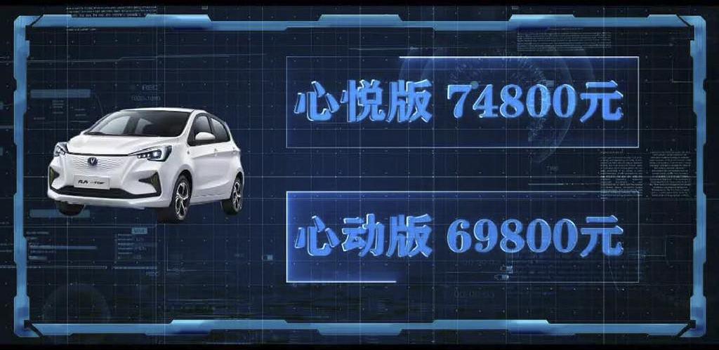 BMW, BYD, Benben E-Star, Tucki, Beijing