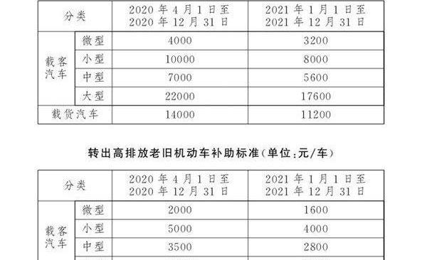 BYD, Beijing, Tesla, Model Y, Toyota