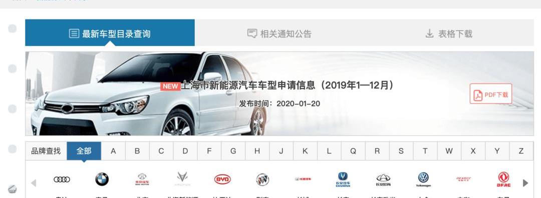 北京,特斯拉,發現