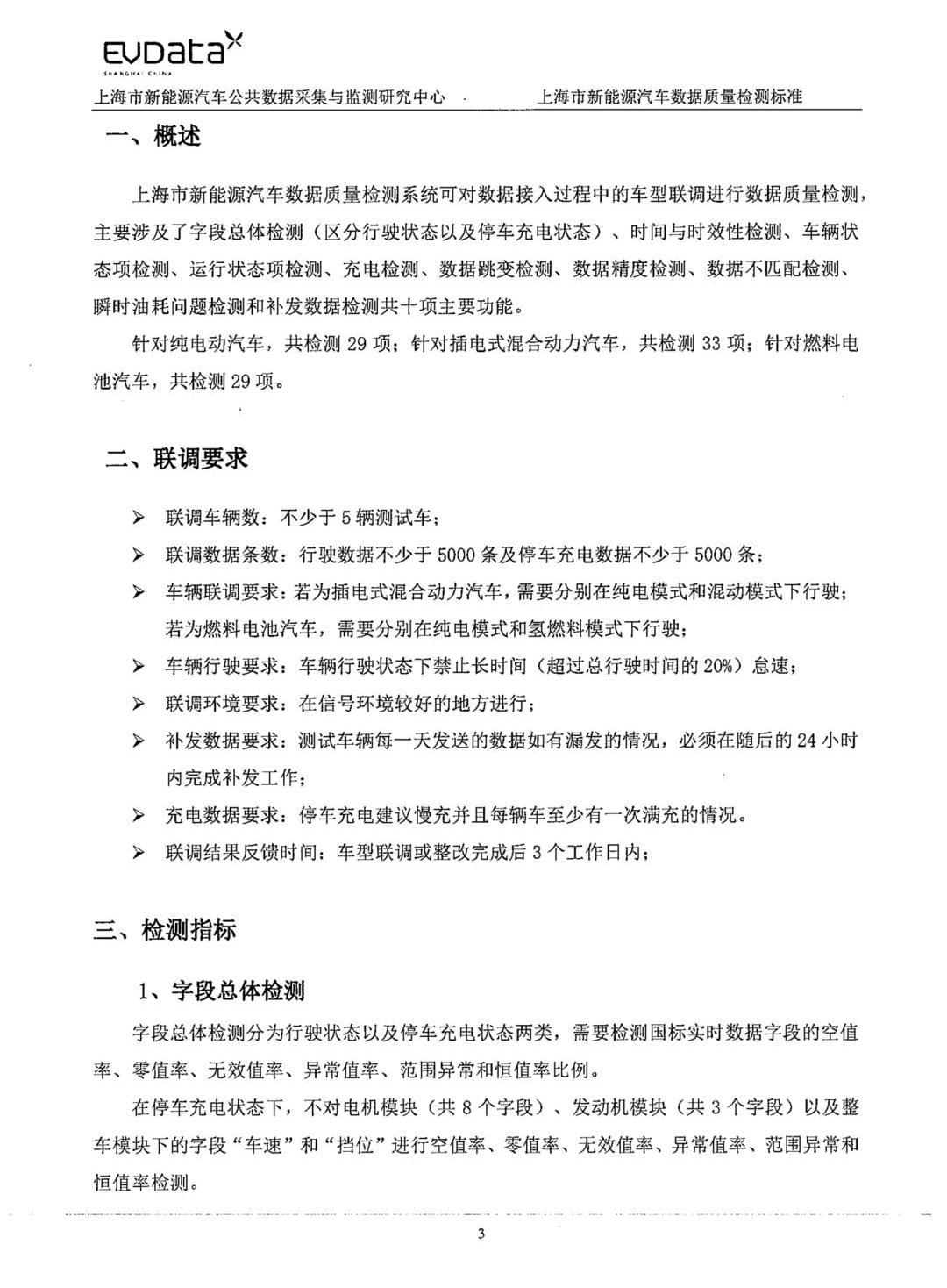 北京,特斯拉,發現