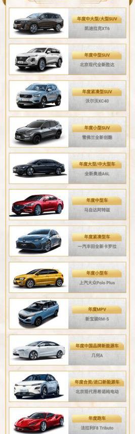 Great Wall, Baodian, Beijing, Cadillac, Cadillac XT6