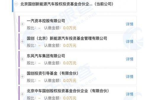 Tesla, BYD, Model 3, Beijing, model y