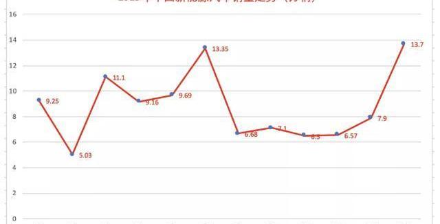 Volkswagen, Century, Lexus, Audi, Honda
