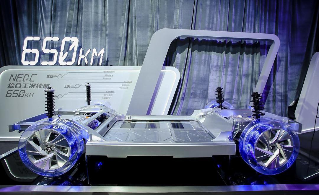 Weilai, Skycar, Tesla, Volkswagen, Mercedes-Benz