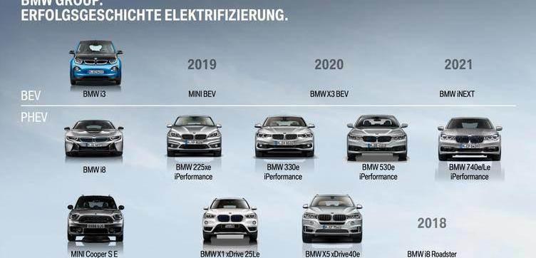 Volkswagen, Nissan, Audi, Honda, Mercedes-Benz