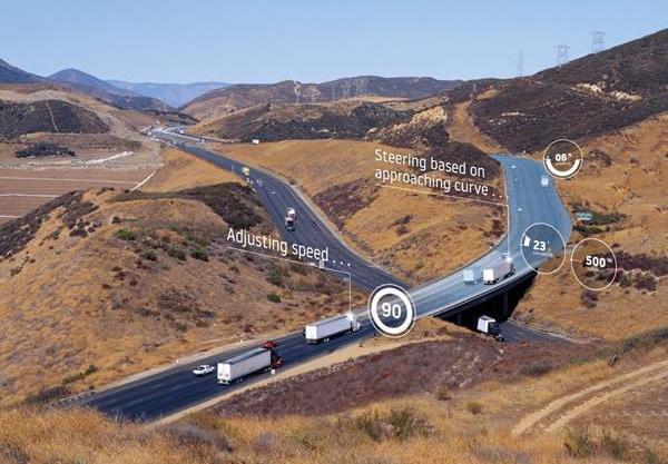 Mercedes-Benz, Mercedes-Benz ACTROS