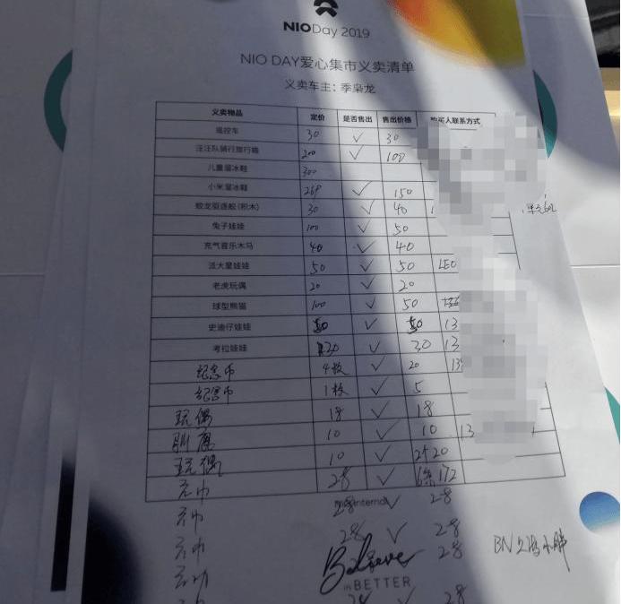 Weilai, Beijing, Lexus, Lincoln, discovered