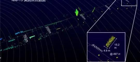 奔馳,寶馬,豐田,特斯拉,奧迪