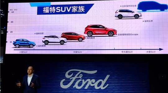 Ford, Buick, Changan, Angola, Toyota