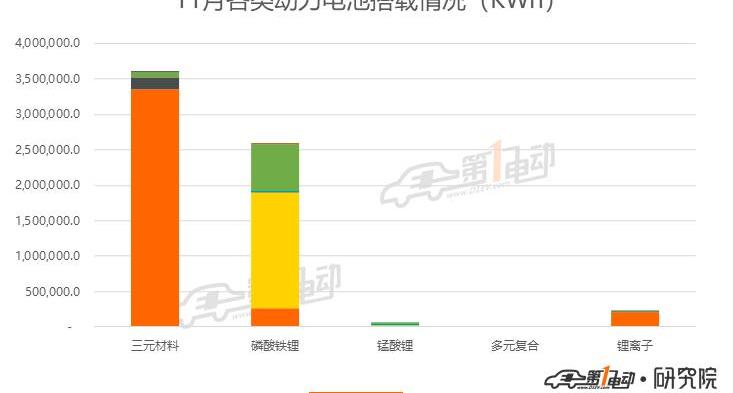 比亞迪,大眾,卡羅拉,蒙迪歐,雷凌