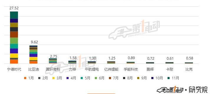 比亞迪,大眾,卡羅拉,蒙迪歐,雷凌