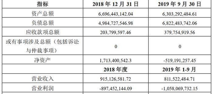 Chang 'an, DS, Peugeot, Citroen