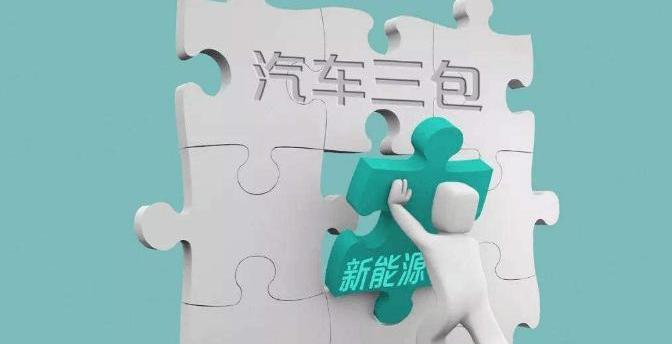 蔚來,發現,特斯拉,小鵬,威馬汽車