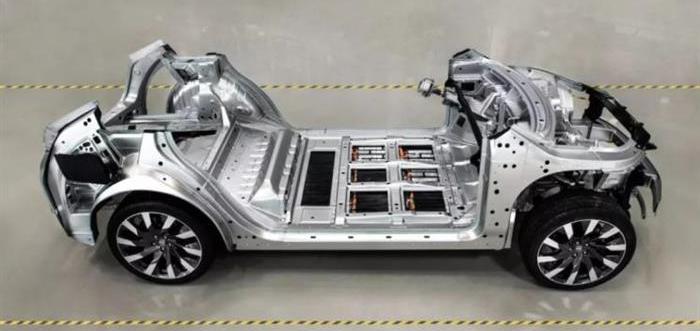 Tesla, Weilai, FAW, Tucki