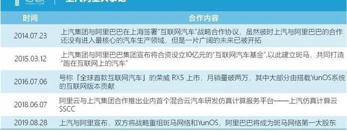 Tesla, Volkswagen, Zebra, BYD, Toyota