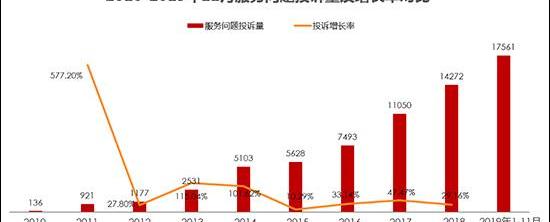 Weilai, concept, Honda, BMW, Changan