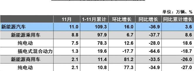 Domain Tiger EV, Jiangling, Tesla, Great Wall, Gun
