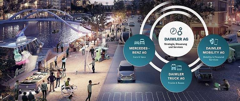 Mercedes-Benz, Man